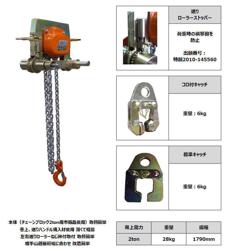 チェーン巻上器　2ton